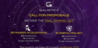 Diez pymes españolas consiguen financiación de Galactica