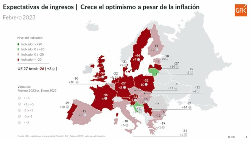 expectativas economía en España